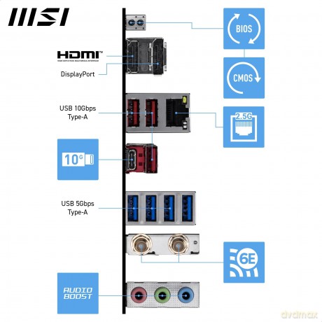 Msi Pro B850-S Wifi6e B850,Am5,Atx,Ddr5