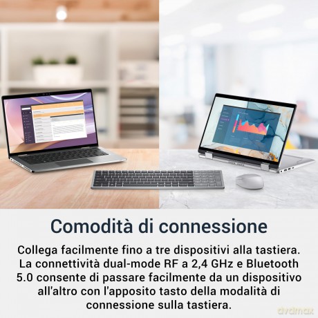 Multi-D Wireless Keyboard Kb740 It