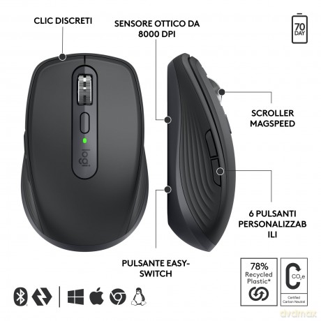 Mx Anywhere 3s Business Graphite
