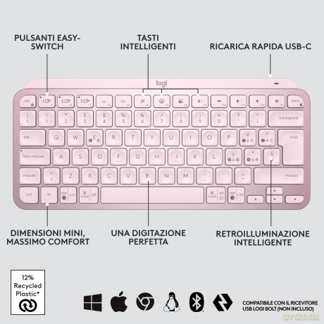 Mx Keys Mini Rose