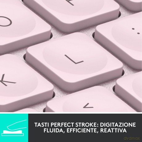 Mx Keys Mini Rose