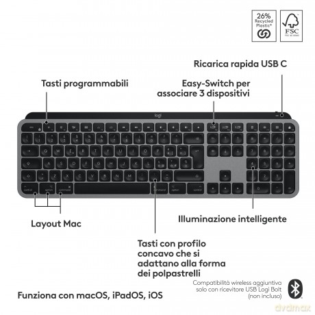 Mx Keys S For Mac - Space Grey Ita