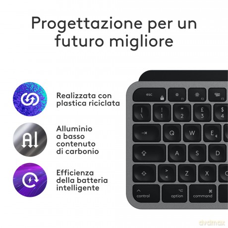 Mx Keys S For Mac - Space Grey Ita