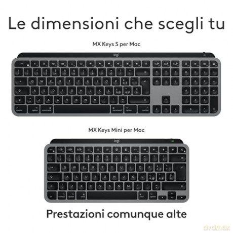 Mx Keys S For Mac - Space Grey Ita