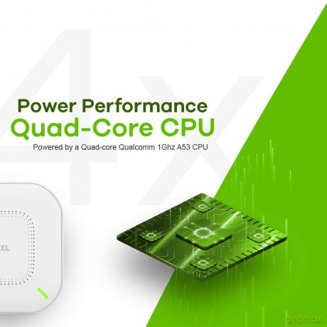 Nebulaflex Ap Dual Radio 1775mbps