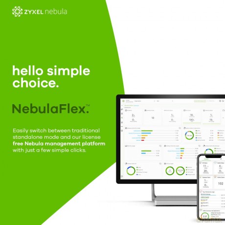 Nebulaflex Ap Dual Radio 1775mbps