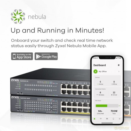 Nebulaflex Sw Web Managed L3 Mg 30p