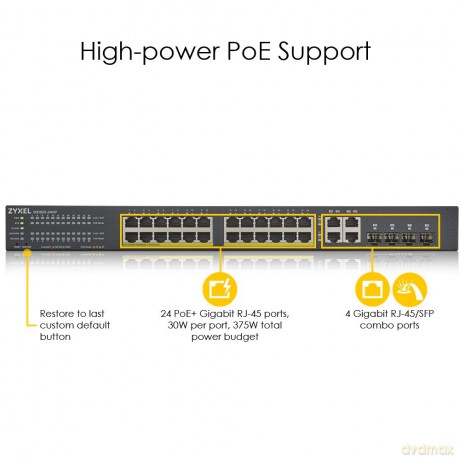 Nebulaflex Switch Web Managed 24