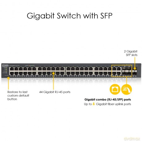 Nebulaflex Switch Web Managed 44