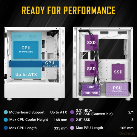 Nx410 White Cabinet