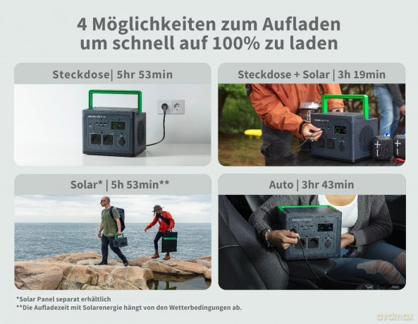 Offgrid Pps 330 Lithium 2schuko
