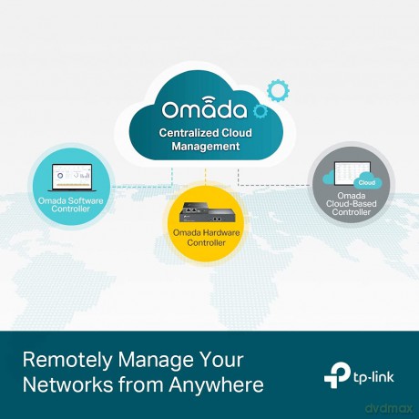 Omada 18port Switch Poe+
