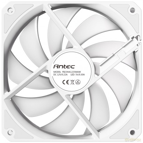 P12r Pwm Argb White