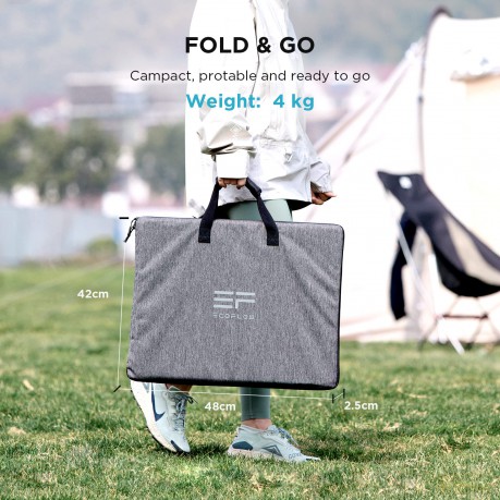 Pannello Solare Portatile 110w Mc4