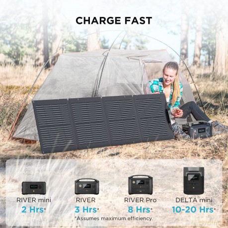 Pannello Solare Portatile 110w Mc4