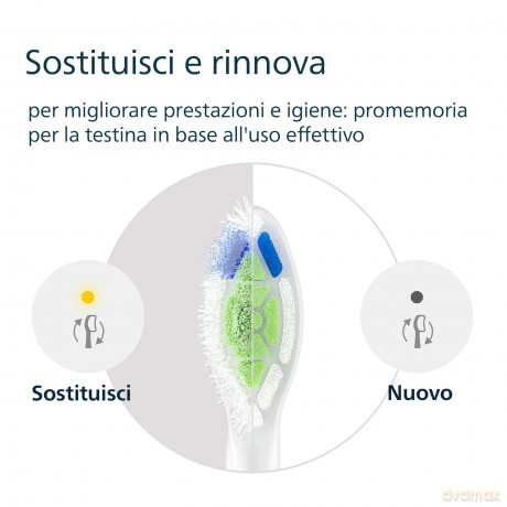 Philips 2 Testine Spazzolino