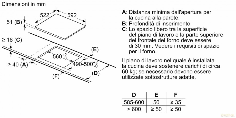 Piano Induz Pue611bb5j 4z 60cm Nero