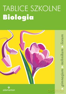 Tablice szkolne Biologia (Wyd. 2014) [KSIĄŻKA]