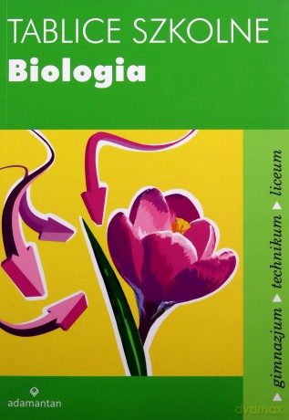 Tablice szkolne Biologia (Wyd. 2014) [KSIĄŻKA]