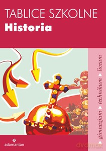 Tablice szkolne Historia (Wyd. 2014) [KSIĄŻKA]