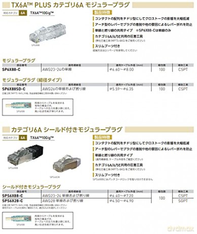 Plug Rj45 Cat.6a Schermato Per Cond