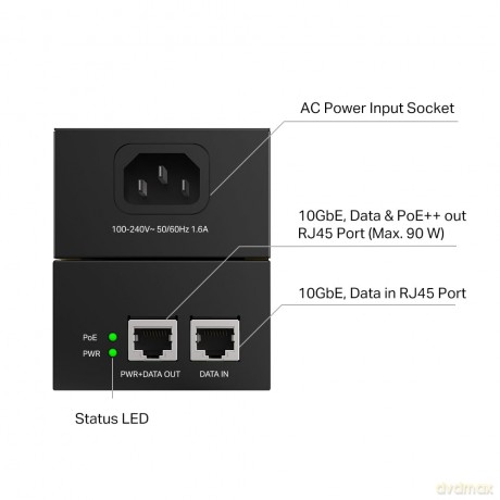 Poe380s