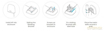 Polemounting Kit Per Outdoor Ap