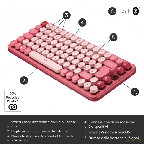 Pop Keys Wireless Emoji Rosa