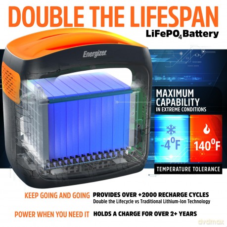 Portable Power Station 960wh