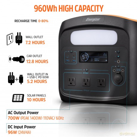 Portable Power Station 960wh