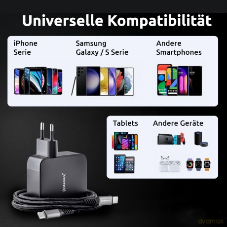 Power Adapter 3 Usb-C+1 Usb A 140w