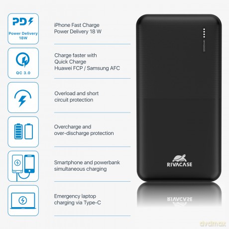 Power Bank 10000 Mah Nera Qc/Pd 18w