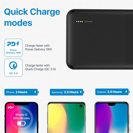 Power Bank 10000 Mah Nera Qc/Pd 18w