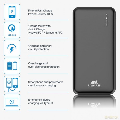 Power Bank 20000 Mah Nera Qc/Pd 18w