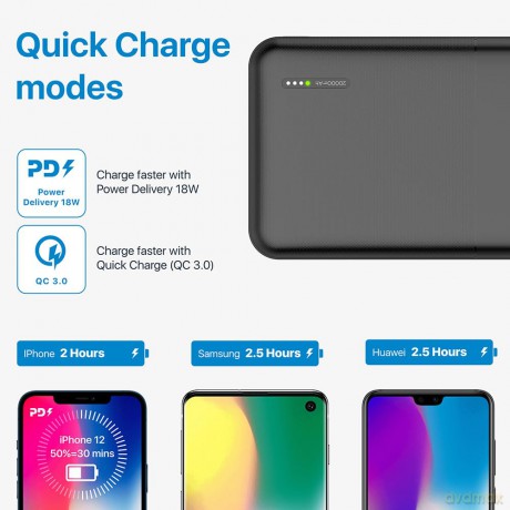 Power Bank 20000 Mah Nera Qc/Pd 18w