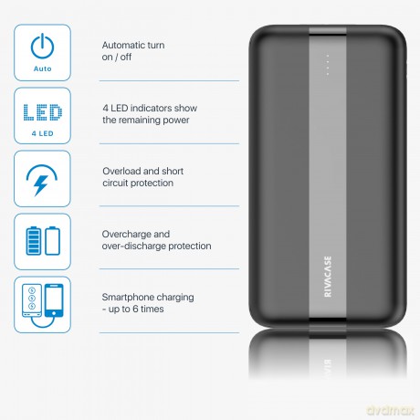 Power Bank 20000 Mah Nera Type-C