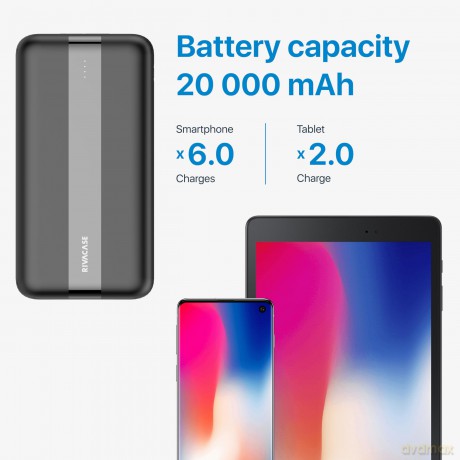 Power Bank 20000 Mah Nera Type-C