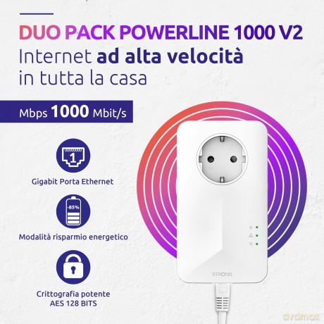 Powerline 1000 Duo