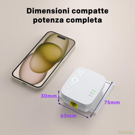Powerline 1000 Duo Mini