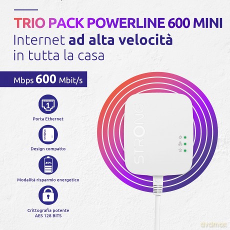 Powerline Mini 600 Trio