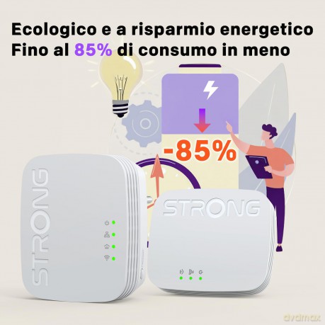 Powerline Mini Wifi 600 Duo