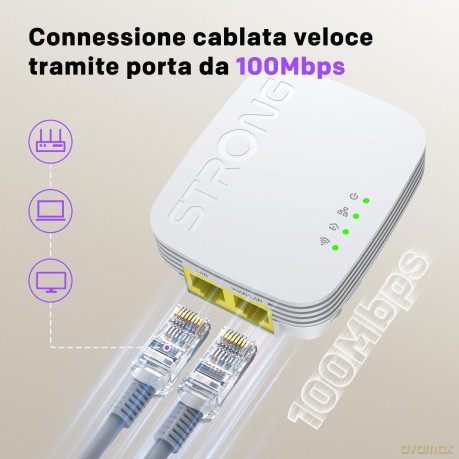Powerline Mini Wifi 600 Duo