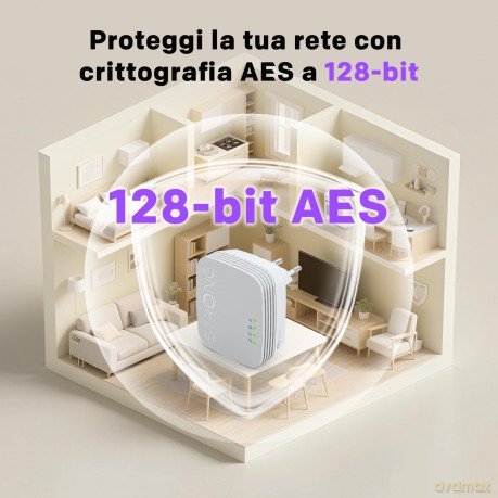 Powerline Mini Wifi 600 Duo