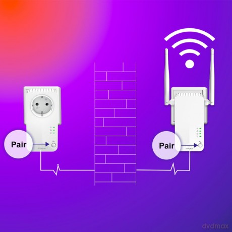 Powerline Wifi 600 Kit 2x