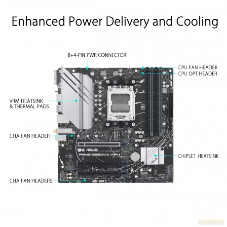Prime B650m-A Wifi Ii