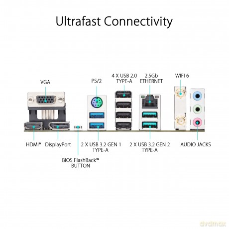 Prime B650m-A Wifi Ii