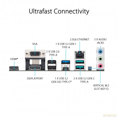 Prime B760-Plus D4