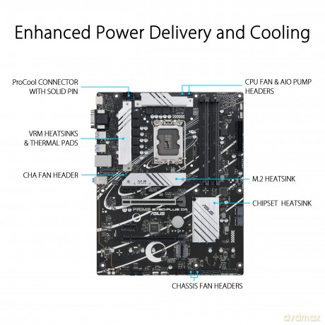 Prime B760-Plus D4