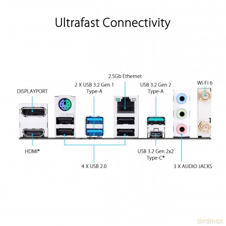 Prime Z790-P Wifi