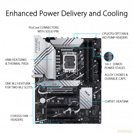 Prime Z790-P Wifi